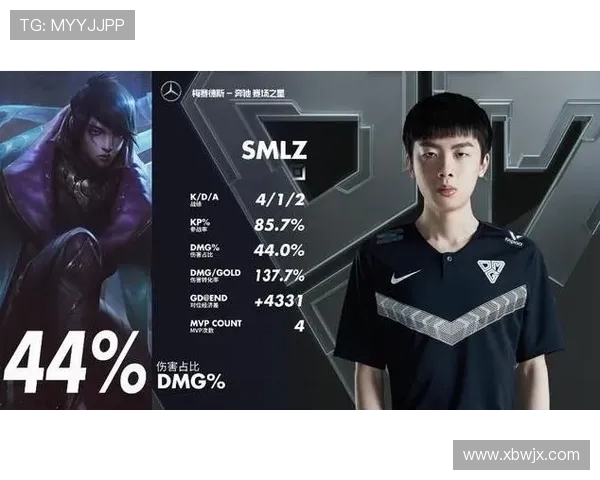 独家解析：BLG战队近期状态与其他战队的深度对比分析