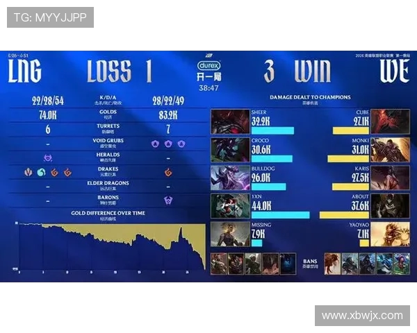 CSGO最新状态排行榜揭晓WE战队荣登第七名引发关注